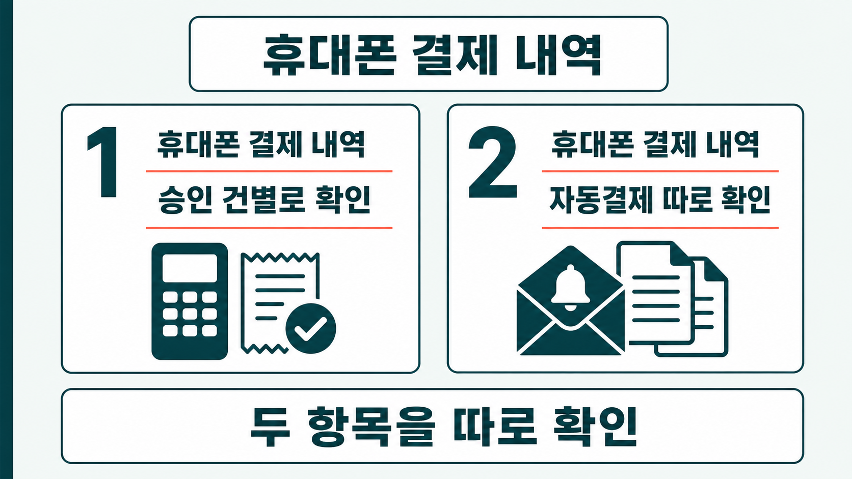 카드 단말기 영수증은 승인 건별 내역을, 정기결제 알림 봉투는 반복 청구 확인을 서로 다르게 보여 준다