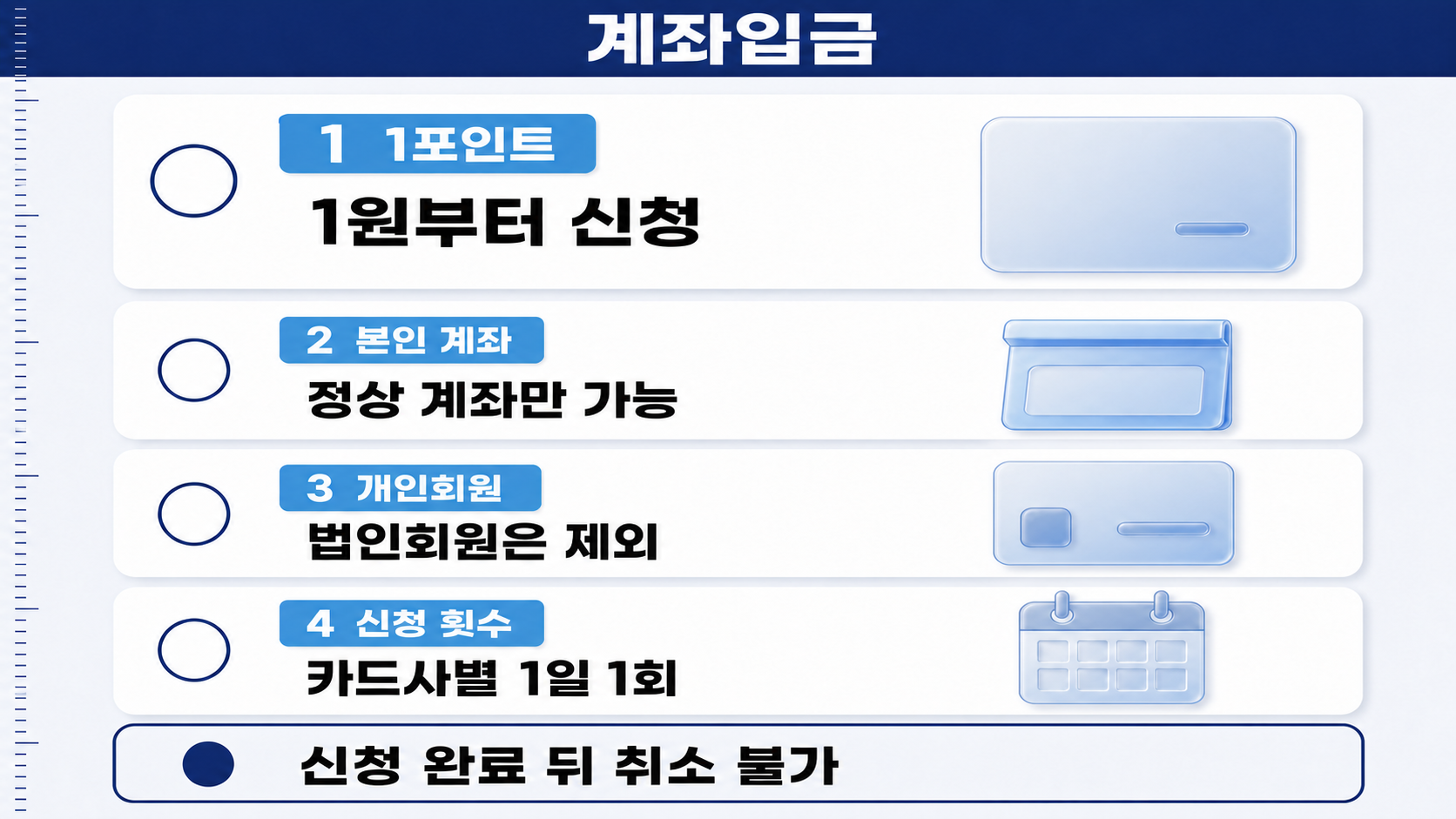 눈금 한 칸이 표시된 포인트 적립 카드, 자동이체 통장 면, 달력 칸이 1포인트와 본인 계좌, 1일 1회 조건을 짚는다